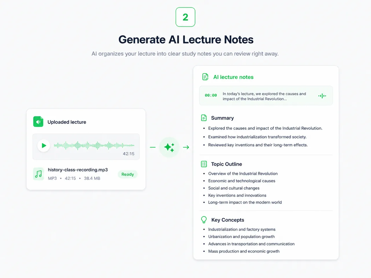 Generate AI Lecture Notes