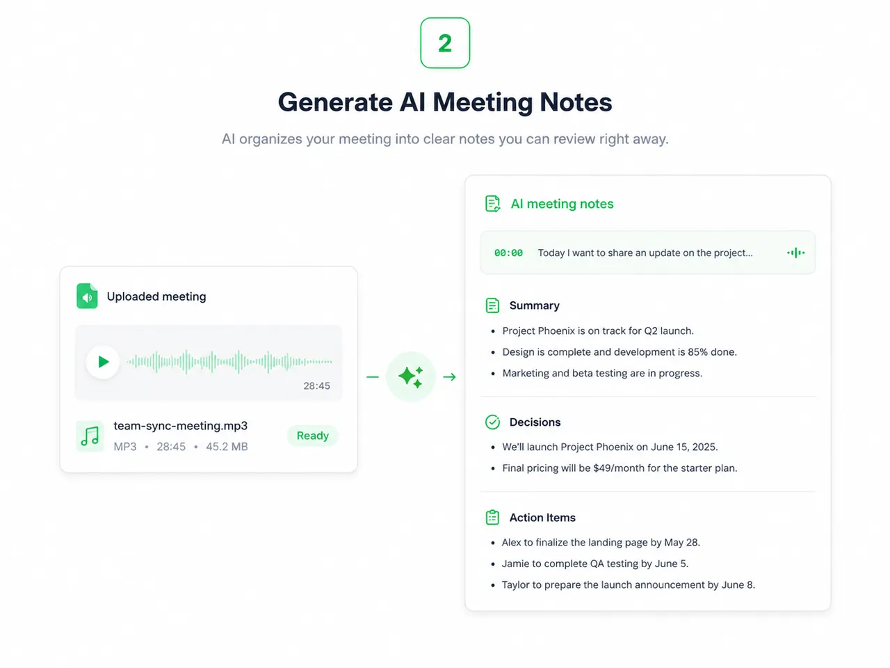 Generate AI Meeting Notes
