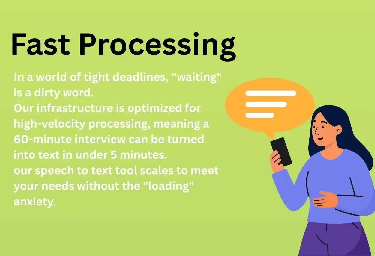 Lightning-Fast Processing for Busy Schedules