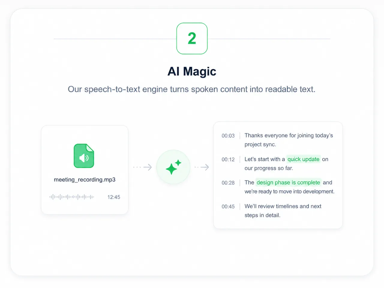 AI Magic