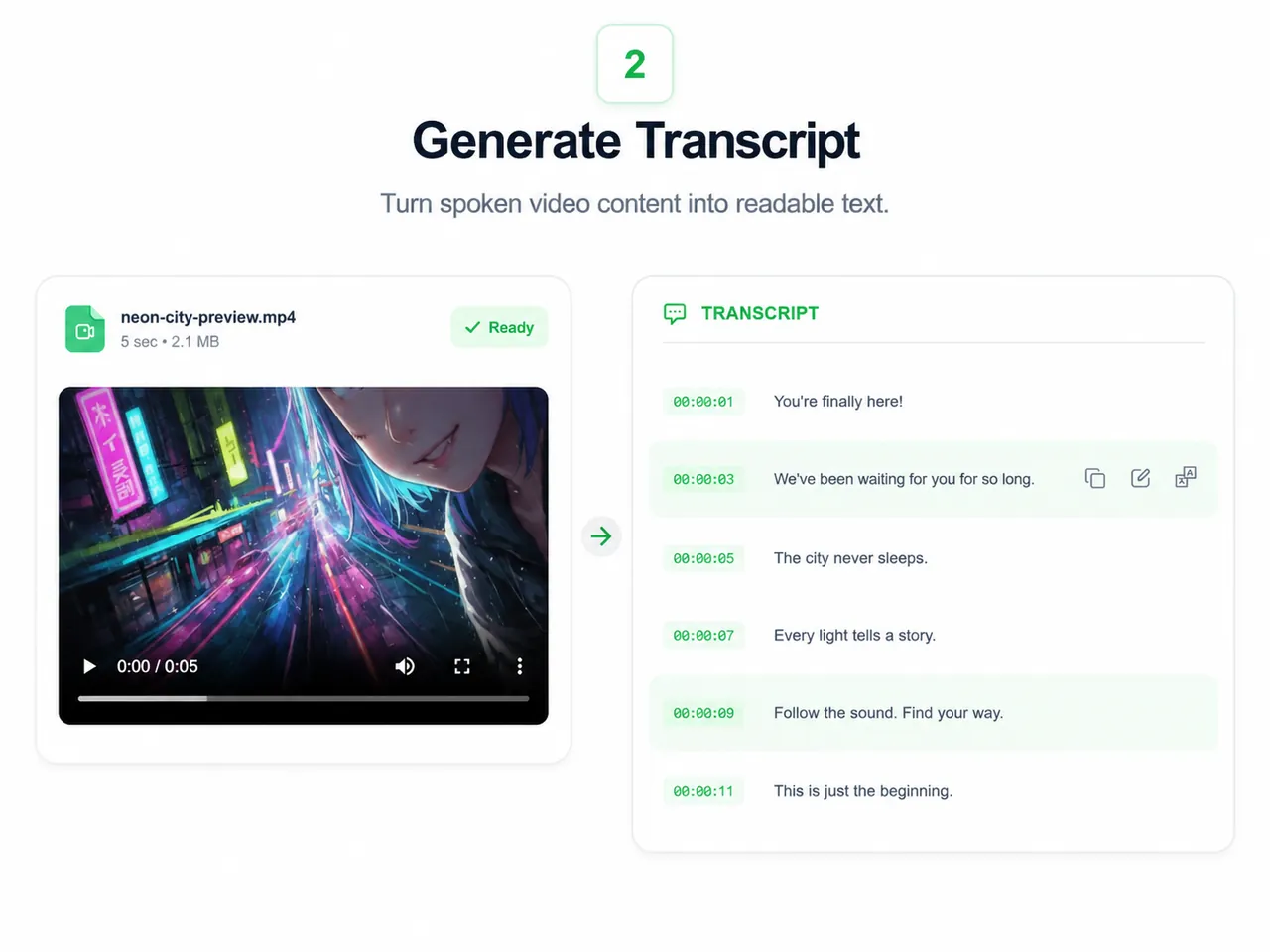 AI Converts Video to Text