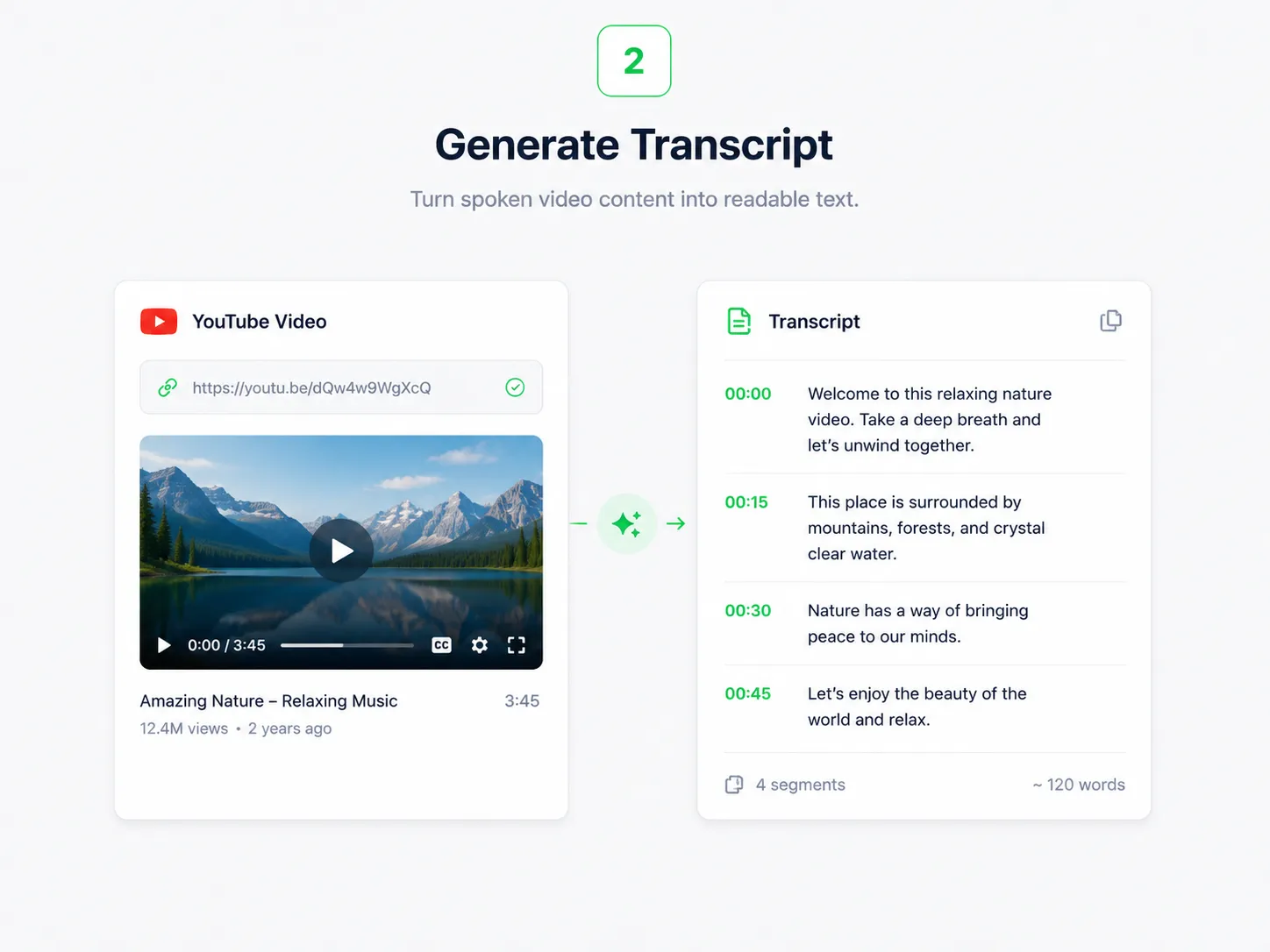 Click generate to convert a YouTube video into a transcript